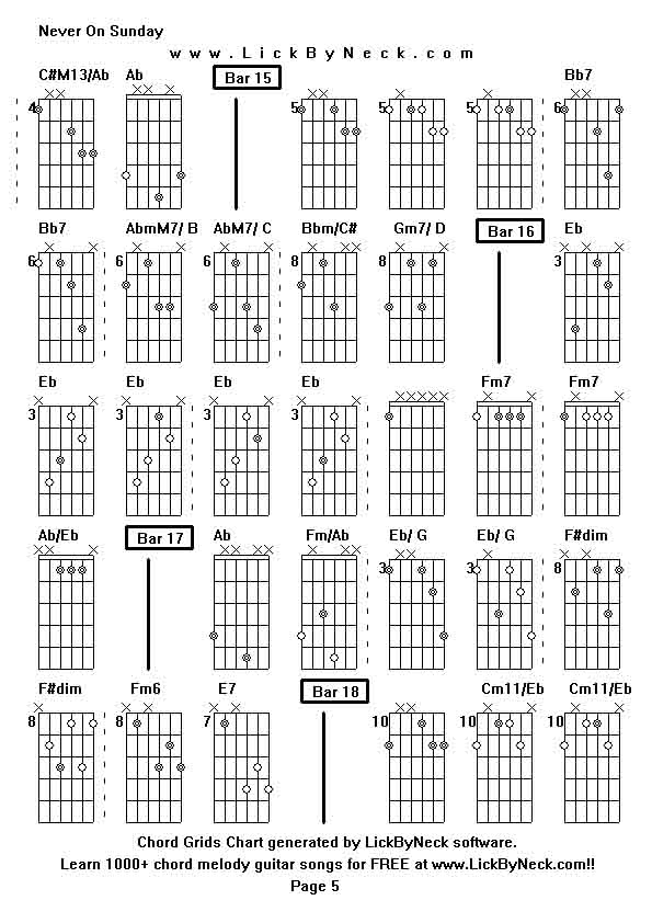 Chord Grids Chart of chord melody fingerstyle guitar song-Never On Sunday,generated by LickByNeck software.